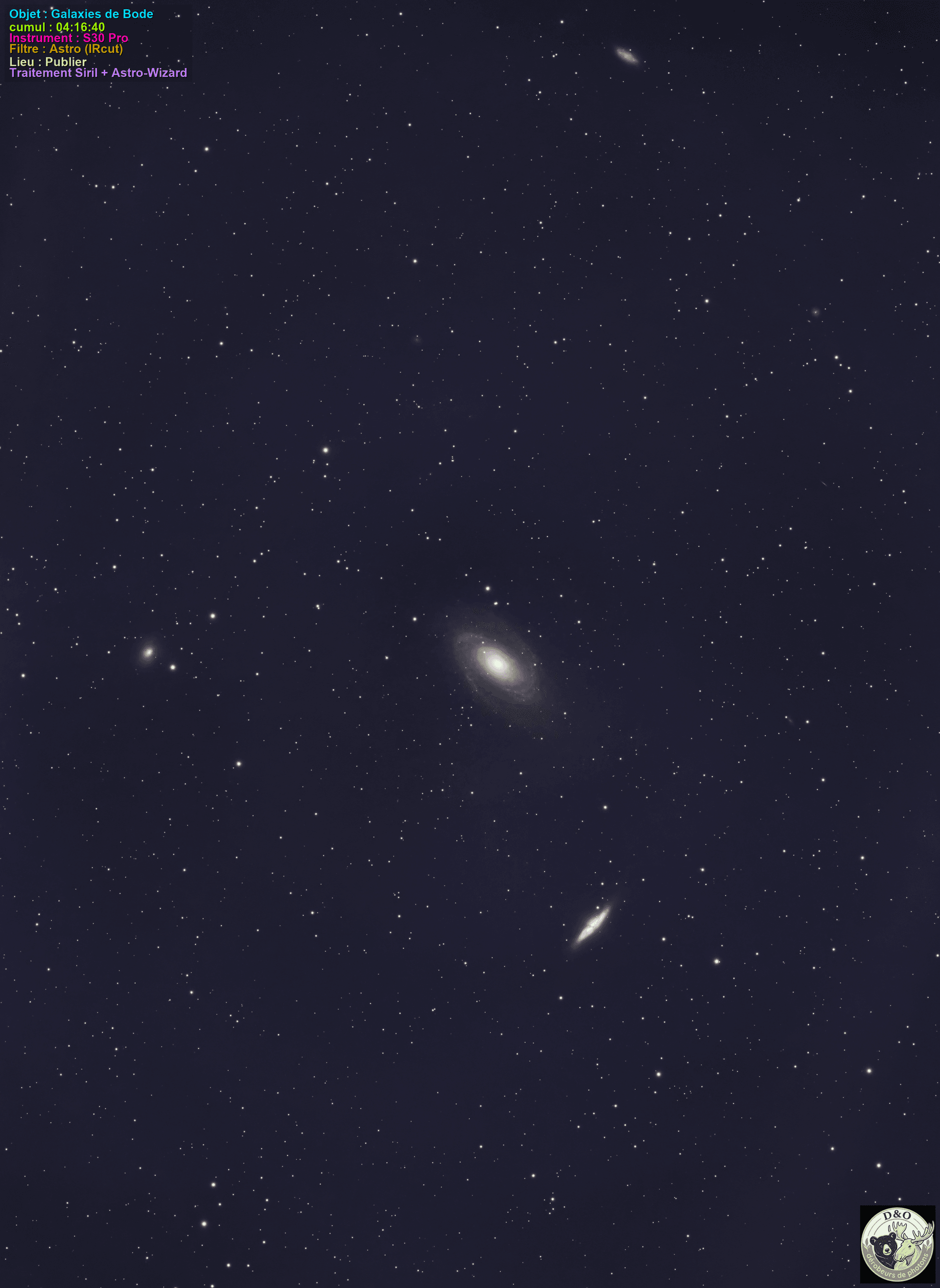 Galaxies de Bode